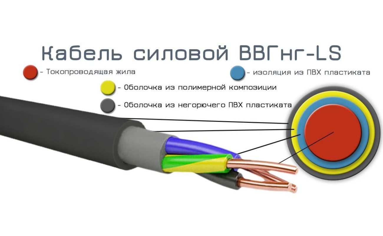 Лучший производитель кабеля ввгнг. Ввгнглс. Кабель с 6 проводами. Виды ВВГНГ кабеля. Тай апси кабель.